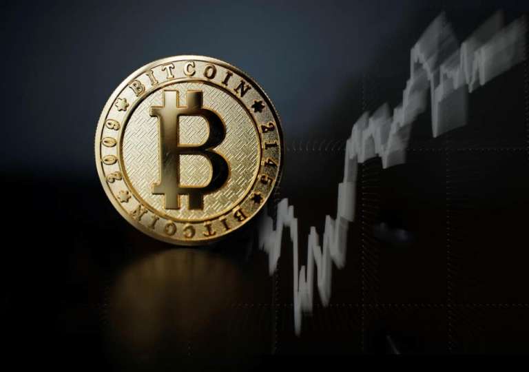 Bitcoin Price