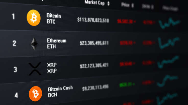 bitcoin price in canada