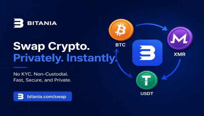 Why Traders Are Using Bitania to Swap BTC to XMR Without KYC