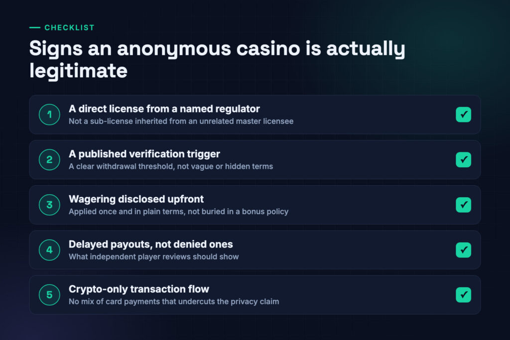 Checklist: signs an anonymous casino is actually legitimate